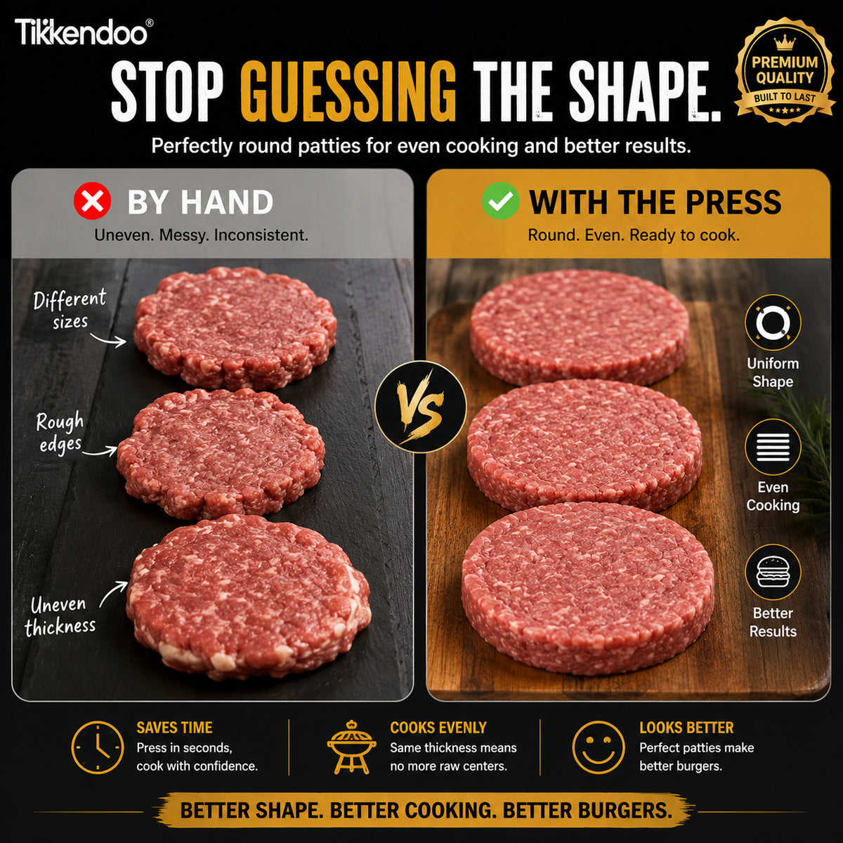 š BBQ FAVORITE | Manual Burger Patty Press ā Uniform Round Patties for Grilling, Meal Prep & Home Cooking
